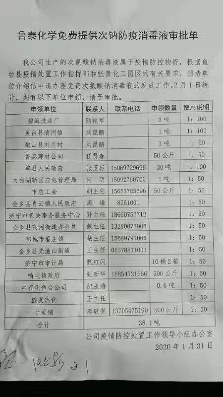 连续七天！开云在线登录-开云(中国)化学奔赴在路上 数百吨消毒液喷洒在济宁及周边各县区